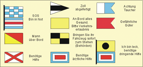 flagzeichen1